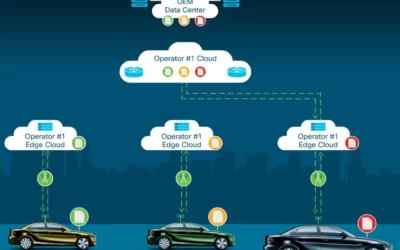 Your connected car knows you. The tussle for that data’s hitting high gear