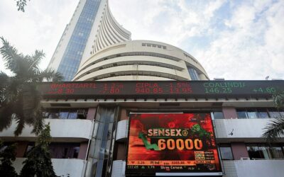 Investor wealth jumps over Rs 3 trn, 416 stocks breach upper circuit