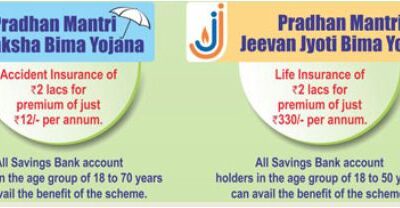 PMJJBY’s cumulative enrollments surge to 23.64 cr till Apr,25: Centre