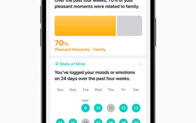 Next goal is to address mental, vision health: Apple
