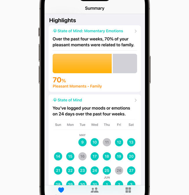 Next goal is to address mental, vision health: Apple