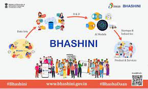 FEATURE-India turns to AI to capture its 121 languages