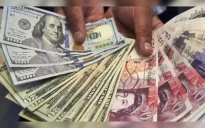 India emerges as best-performing capital market globally in last decade: BCG Report