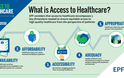 World Health Day: Urgency of universal access to quality healthcare