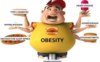 Weight-Loss Drugs: Are new weight-loss drugs key to solving the obesity epidemic