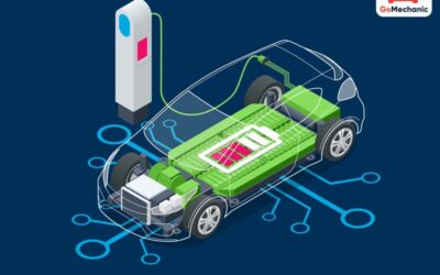 Expanding Indian EV Market: Securing Battery Insurance