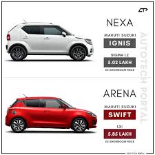 Maruti Suzuki raises bar on safety, unveils new advanced features for both NEXA and ARENA