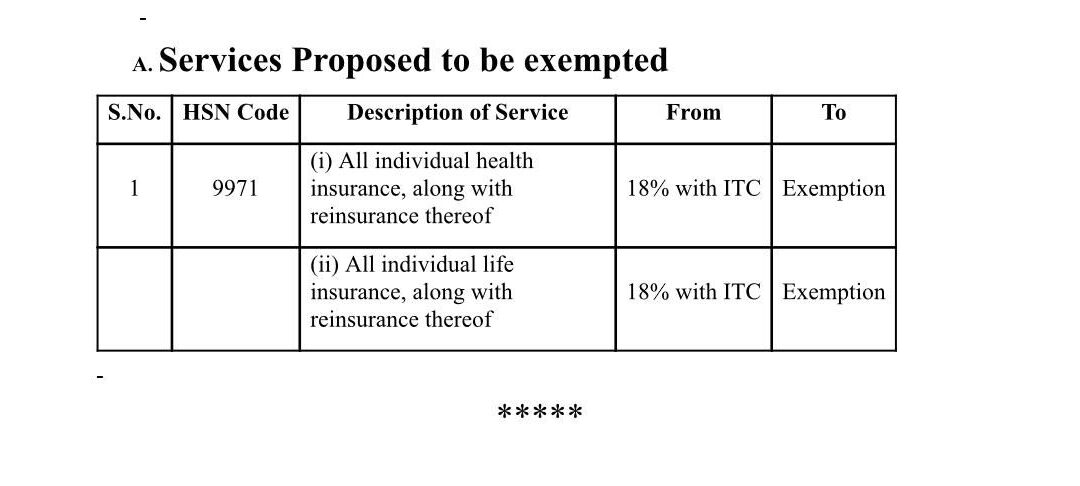 New India to pass on maximum benefit of 18% GST exemption to retail Health Insurance customers