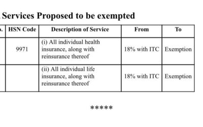 New India to pass on maximum benefit of 18% GST exemption to retail Health Insurance customers
