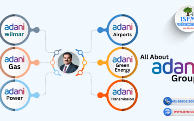 Global banks and US insurer, not LIC, led recent Adani investments