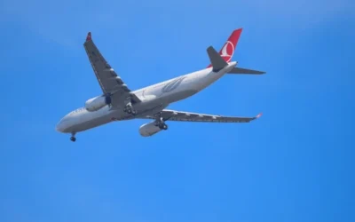Aerospace Industry: Facing strong supply chain headwinds