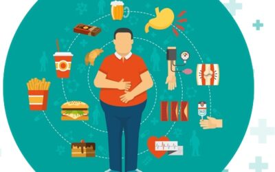 Eco Survey 2025-26: Rising lifestyle diseases due to nutrition gap