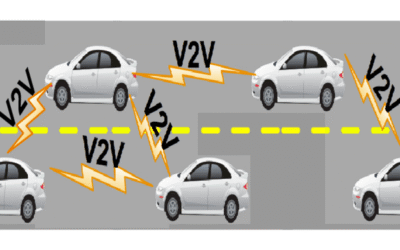 Govt to introduce V2V communication tech in vehicles to prevent road accident